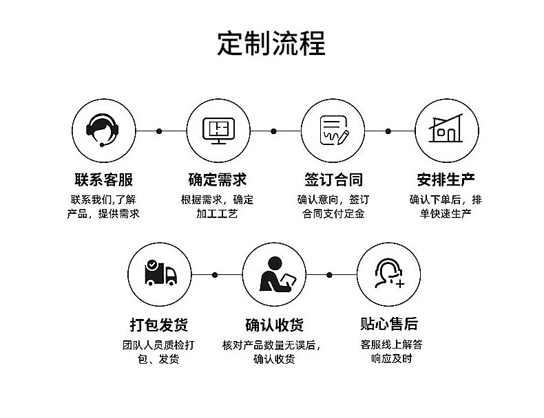 定制.jpg