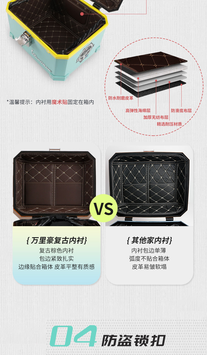 Wanlihao Qingqi Aurora 150 motorcycle tail box, electric vehicle trunk, universal retro non-aluminum alloy tail box