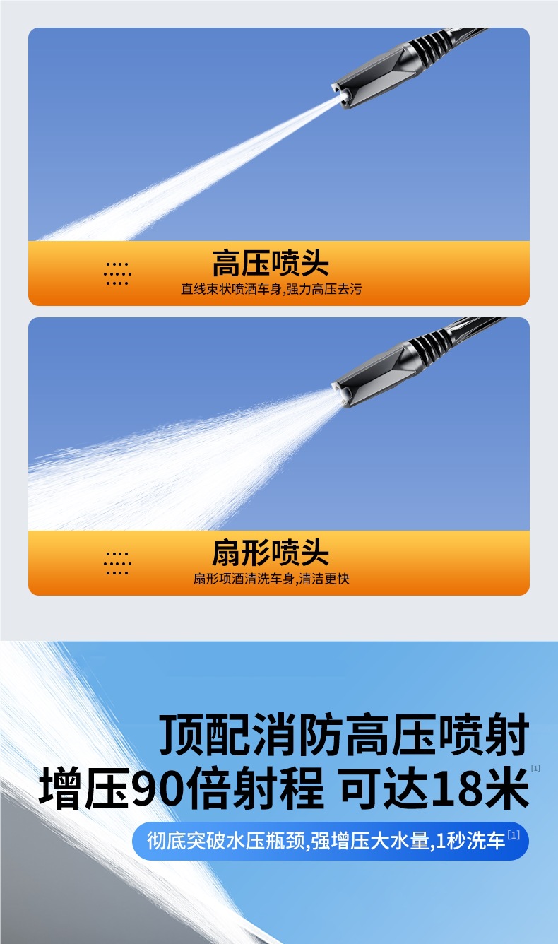 Cordless Car Washer High-Pressure Water Gun for Home Use Powerful Floor Cleaning New Model with Booster Electric Water Gun Lithium Battery Tool
