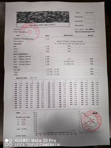 强光防护眼镜美容防紫外线脱毛仪护目镜镭射电弧氩焊激光护目眼镜