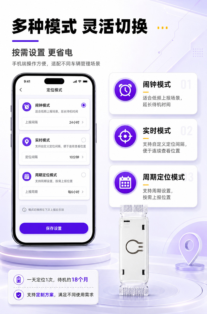 Waterproof GPS tracker with ultra-long standby time (2 years), 4G connectivity, suitable for automotive finance leasing, and designed to prevent loss of water tanks; features smart tracking and positi