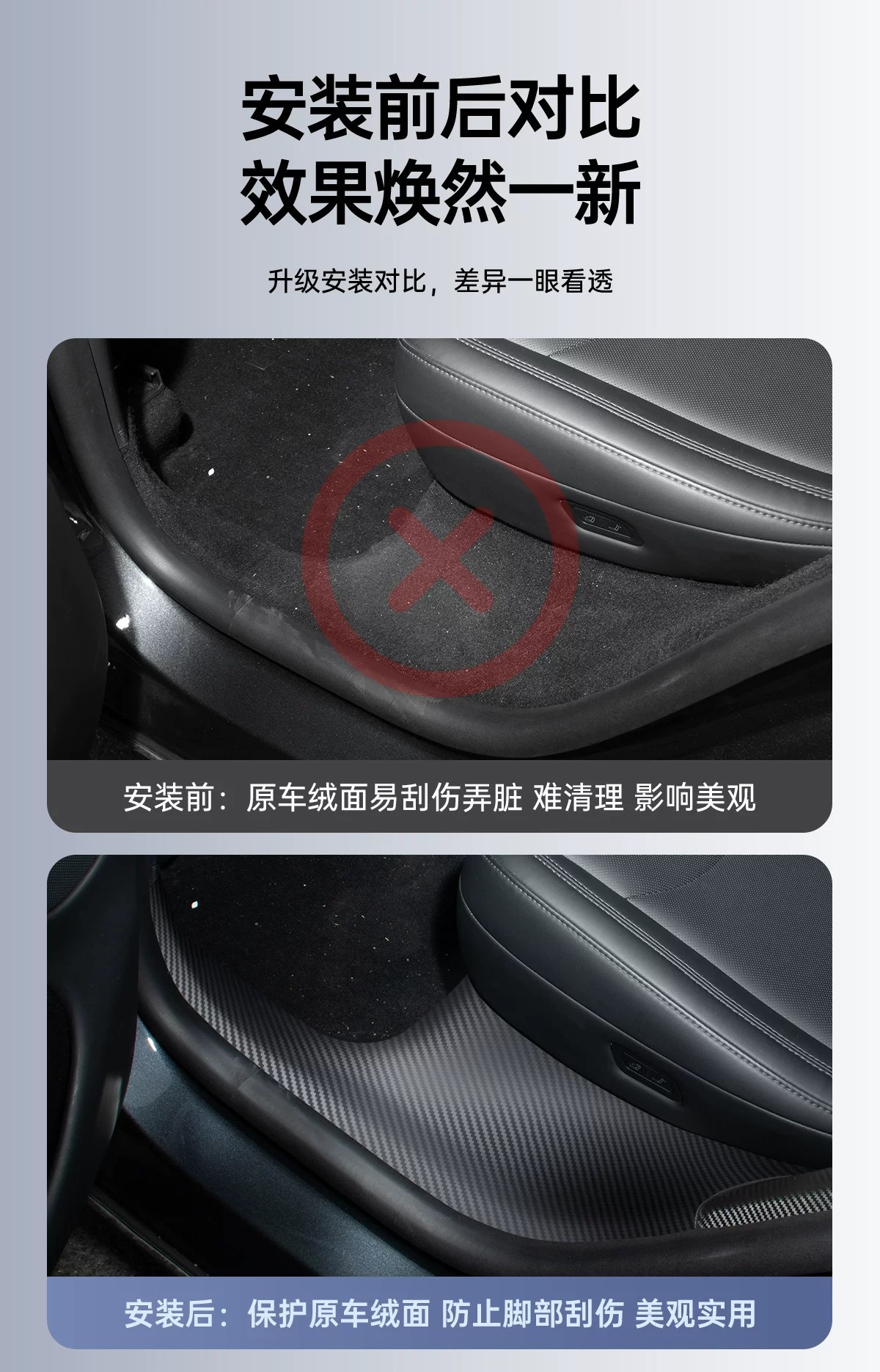 Suitable for Tesla Threshold Strips, New Version Model Y/3/Yl Carbon Fiber Front and Rear Protection Strips and Accessories