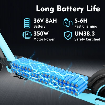 Mobility Scooter, Qatlanan elektrik skuterlər