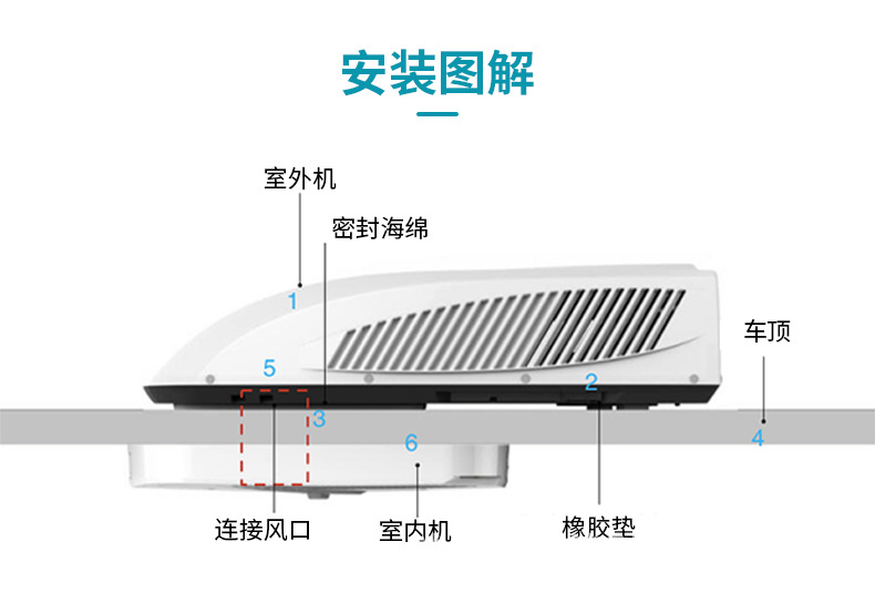 Pumande Export Rv Roof-Mounted All-In-One Heavy Truck Ultra-Thin Car Air Conditioner Refrigeration Heating Electric Parking Air Conditioner