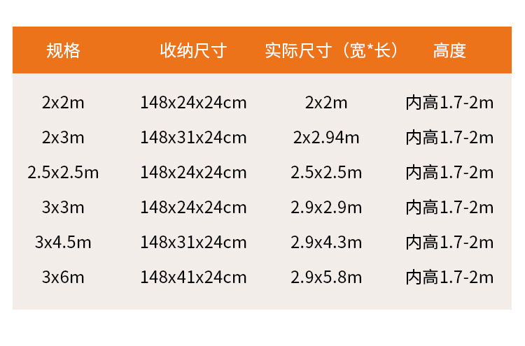 Foldable Tent for Outdoor Market Stalls, Sunshade, Rainproof, Waterproof, Night Market Four-Legged Umbrella, Portable