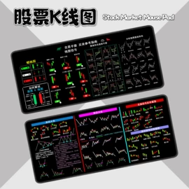 鼠标垫;餐垫、杯垫;冰箱贴