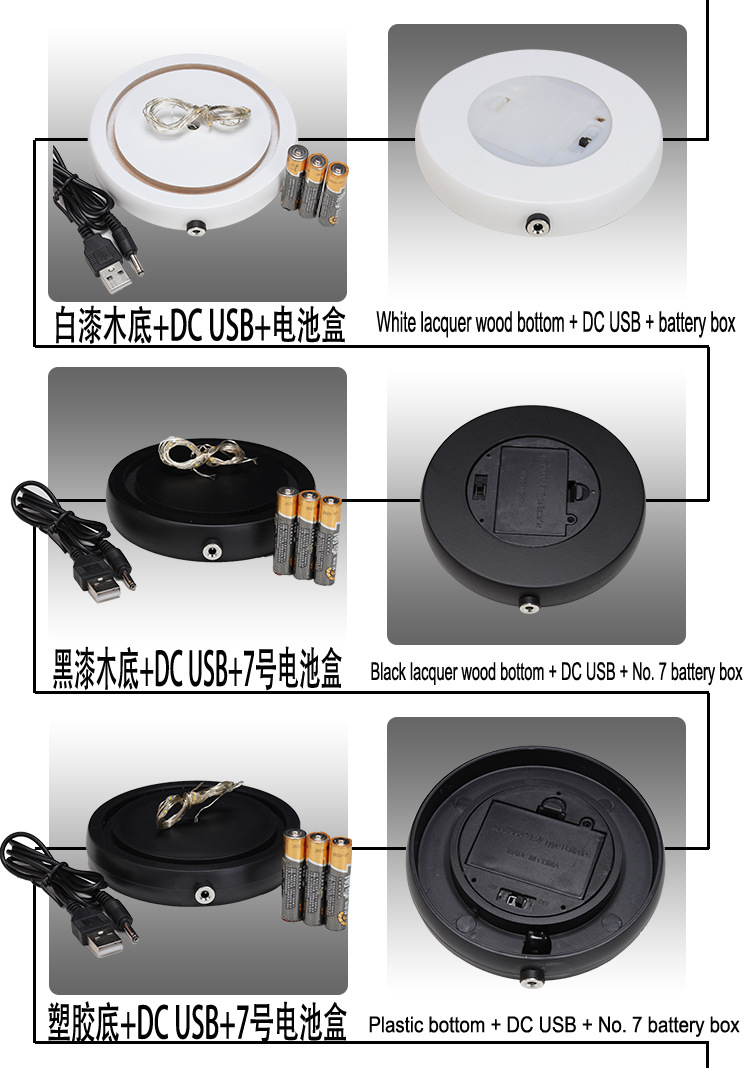 底座配件组合图 3