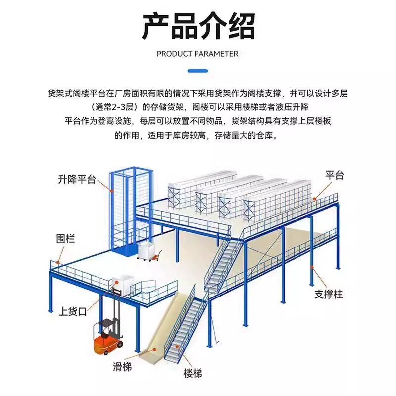 Тяжелые полки-подкладки на стеллажной металлической конструкции, секции, съемные и собираемые, фабричные полки, утолщенные для организации второго уровня хранения