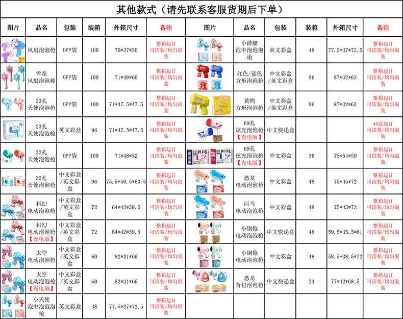 泡泡枪系列-整箱报价表