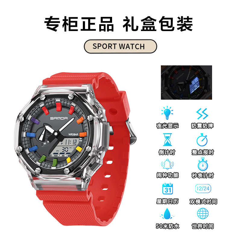 Transparent red