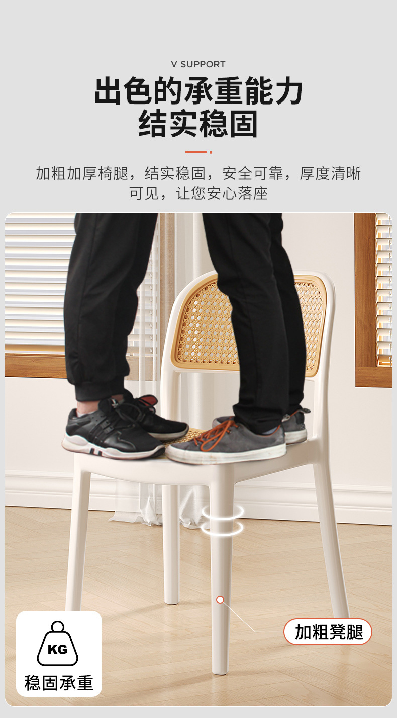 复制_塑料藤编餐椅家用简约现代靠背椅坐凳书房书.jpg