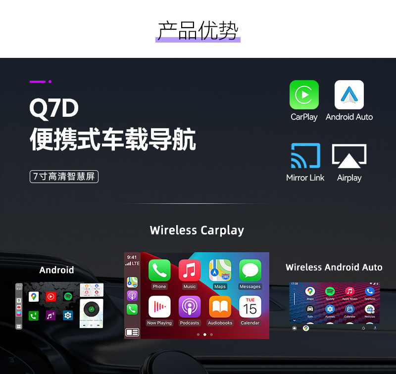 7 inch car navigation Bluetooth Wifi5G transmission wireless carplay portable screen HD car mp5 player