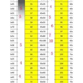 现货注塑机发热圈加热圈90/110/100/120/130/135/138/140/145/150