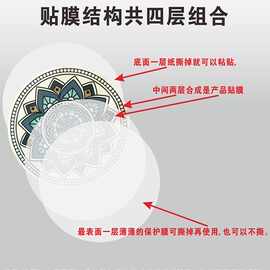 ZJ05欧式圆桌贴纸自粘防水饭桌膜大理石桌面贴膜圆形餐桌保护膜耐