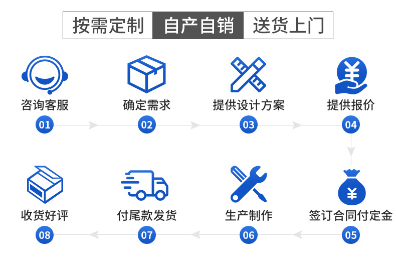 电火花穿孔机切片_15