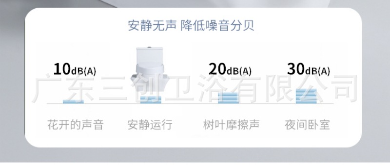 蹲坐两用马桶9001S-详情页 (10).jpg