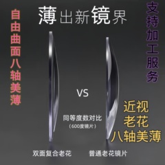 八軸美薄近視遠視老花高さ数両面複合ブルーライト美薄超軽量耐摩耗樹脂レンズ