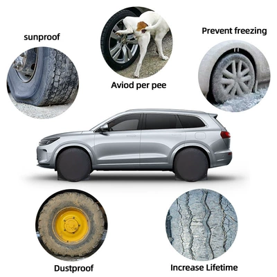 Car Tire Cover – Spare wheel cover