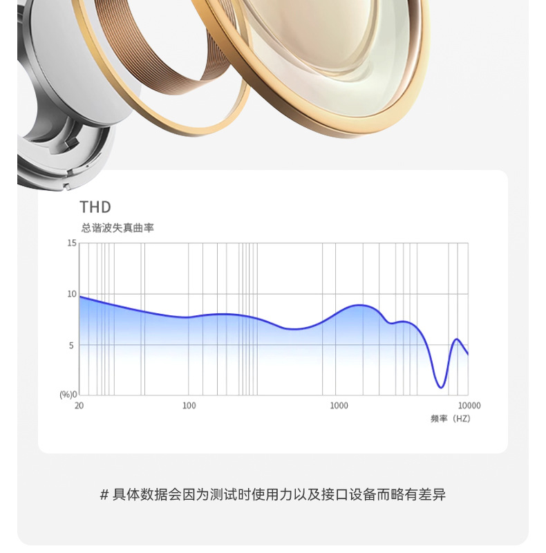 Factory supplied noise-reducing Bluetooth headphones Long battery life wireless Bluetooth headphones In-ear high quality Bluetooth headphones