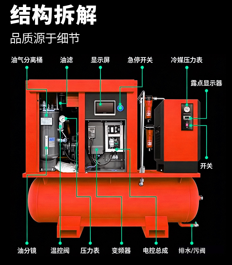 Junfeng Laser Cutting Integrated Air Compressor 15Kw 16kg Permanent Magnet Variable Frequency Energy-Saving Screw-Type Air Compressor