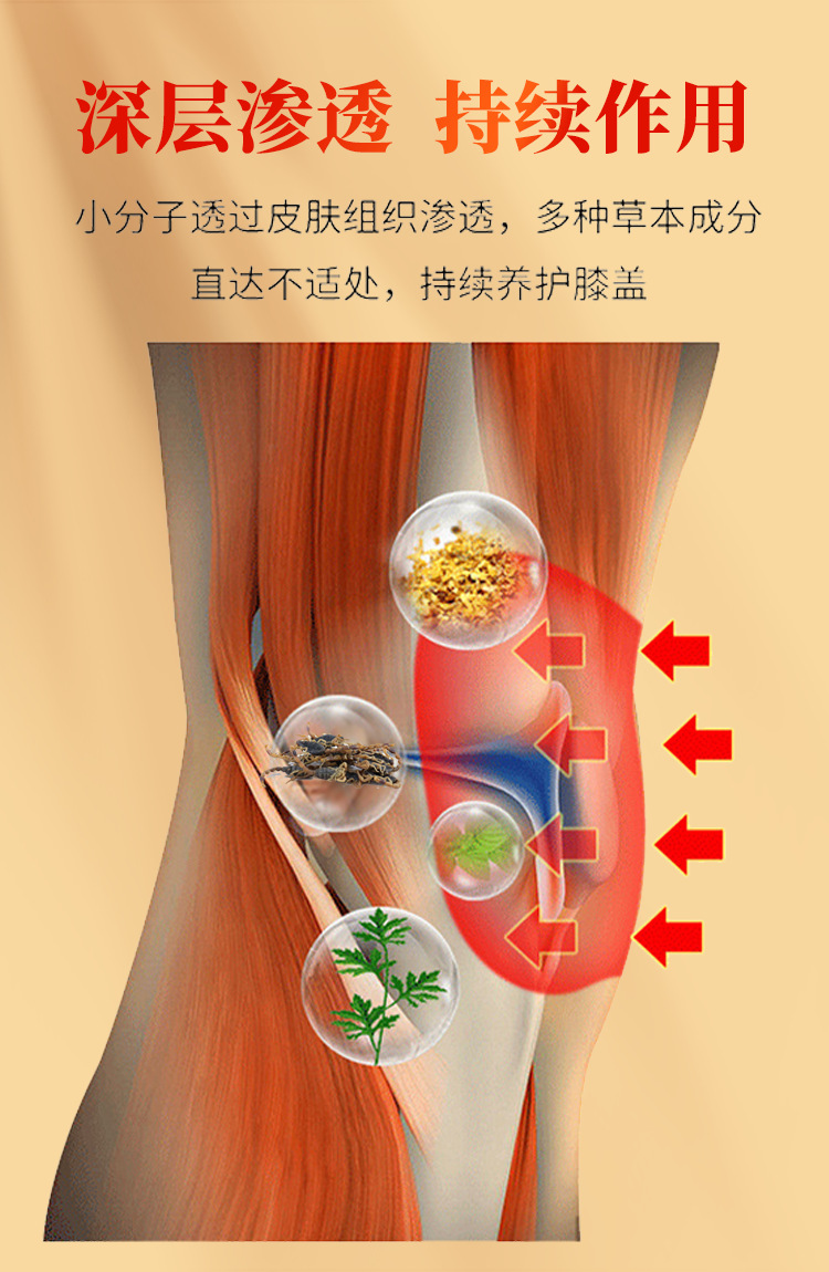 Golden Warm Bone Heat Moxibustion Pain Relief Ointment External Warming Herbal Paste 50g Jar in use