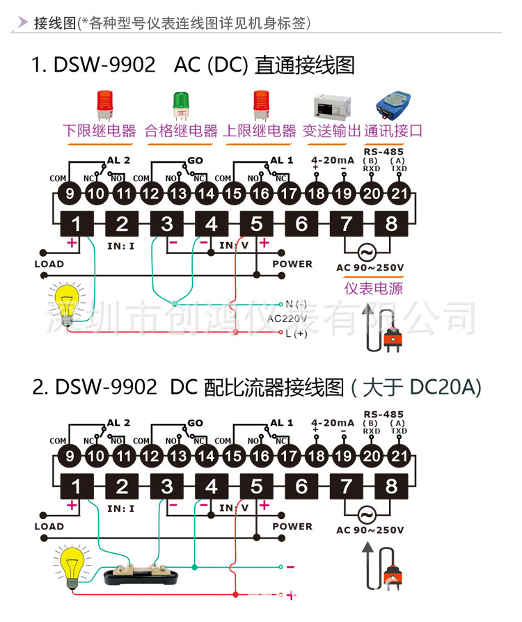 DSW-9902智能电参数盘面表祥情