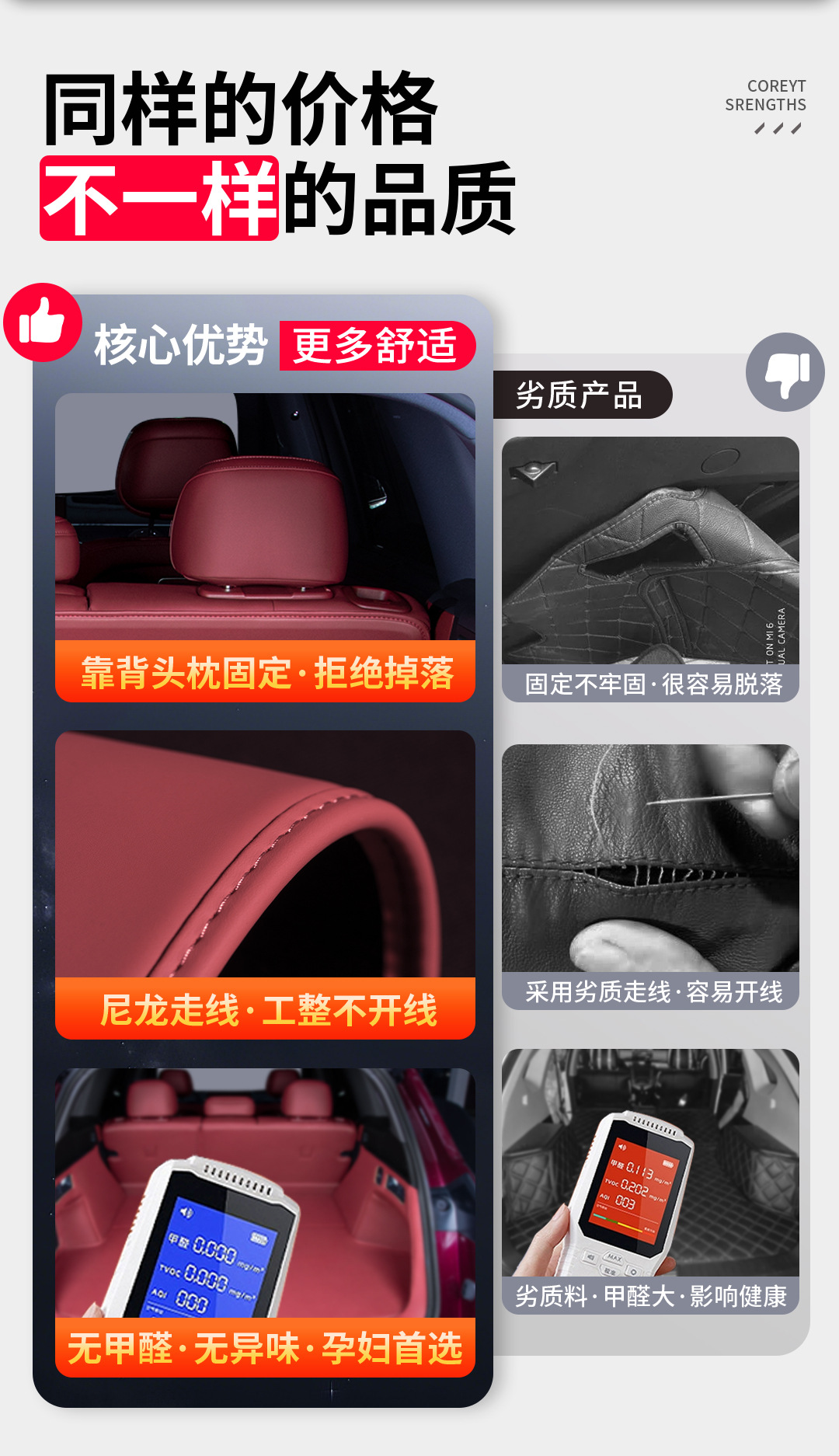 Suitable for the Aito M7 Model, Waterproof and Dustproof Trunk Mat, Environmentally Friendly Trunk Mat for Aito M7