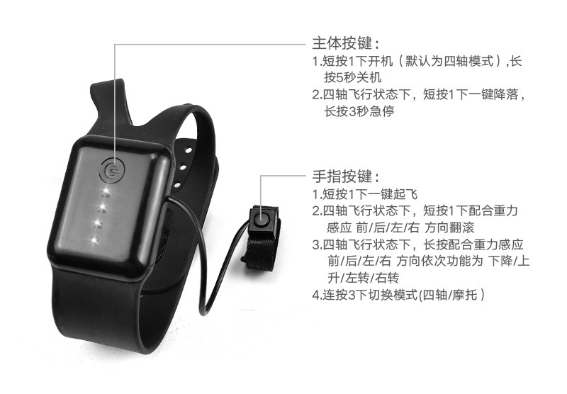 四轴变形飞行器