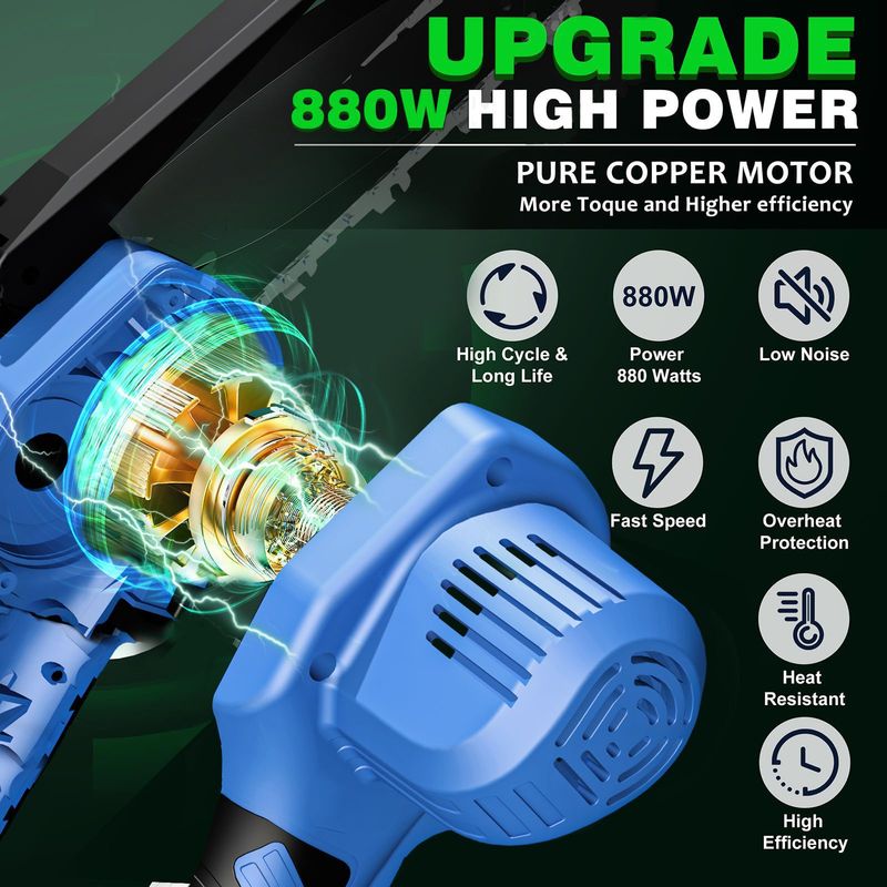 新型 6inch リチウム電池式電動のこぎり 充電式ミニ電動チェーンソー ポータブル家庭用片手のこぎり 屋外伐採用ワイヤレス4|undefined