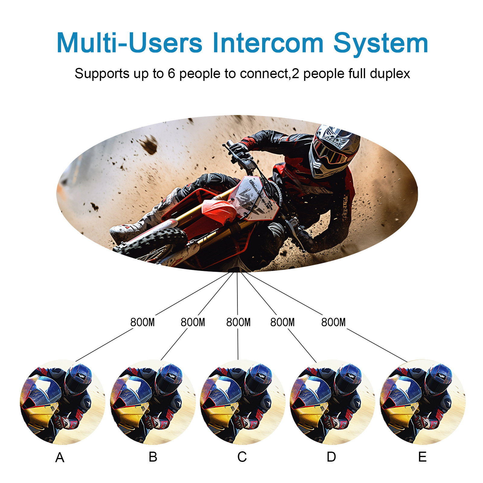 Xinowyv6Pro Motorcycle Helmet Bluetooth Headset 2-Person Intercom Helmet Intercom 3.5Mm/Typec Interface