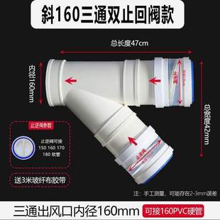 б��ͨ160��ֹ���yֹ���yPVC��110׃��75���Lܛ��180Y���͟��C��