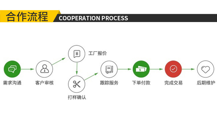 电动车首页手机端_12