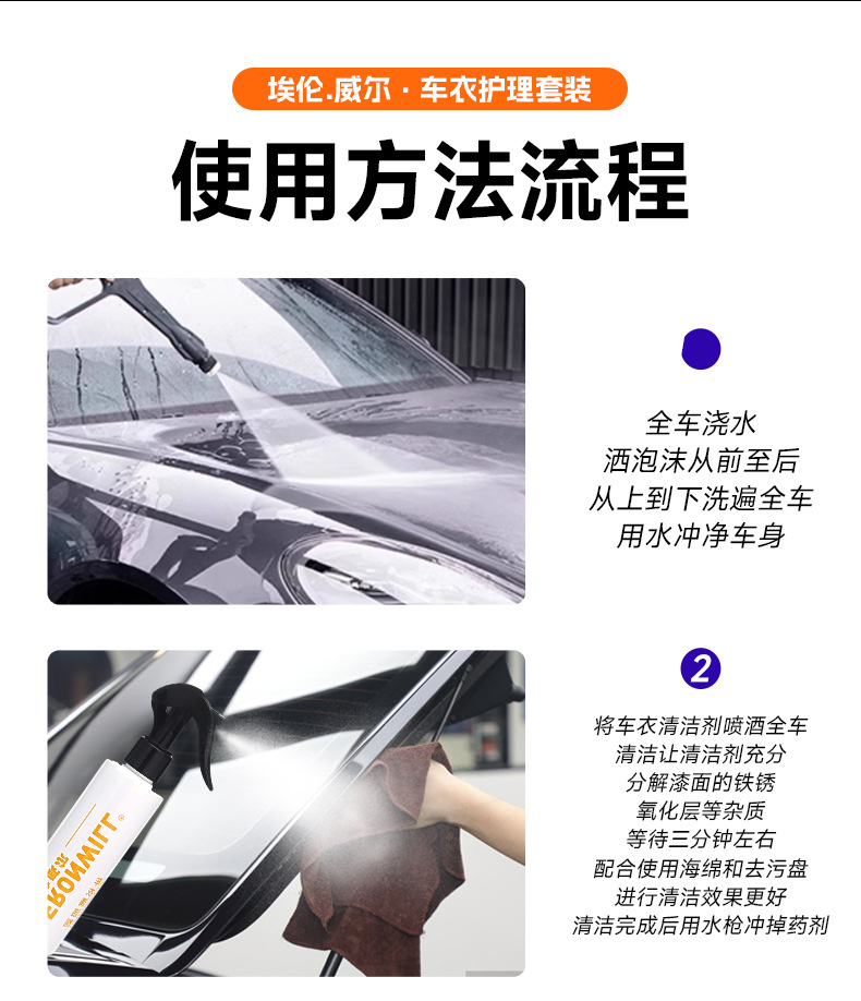 Car Coat Cleaning and Care Kit, Invisible Car Coat, Car Paint Color Change Film Special Cleaning Coating, Anti-Aging Maintenance Agent