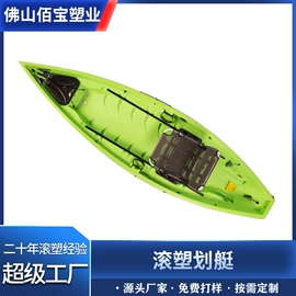 其他汽车改装;滚塑加工;其他户外用品