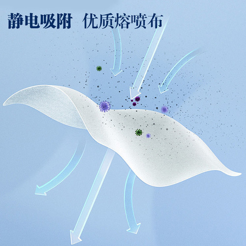 Medical-surgical non-independent medical-grade adult three-layer 100-piece disposable surgical protection for medical care