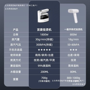 Supercharged Handheld Garment Ironing Machine Portable Ironing Machine Household Small Electric Iron Steam Palace