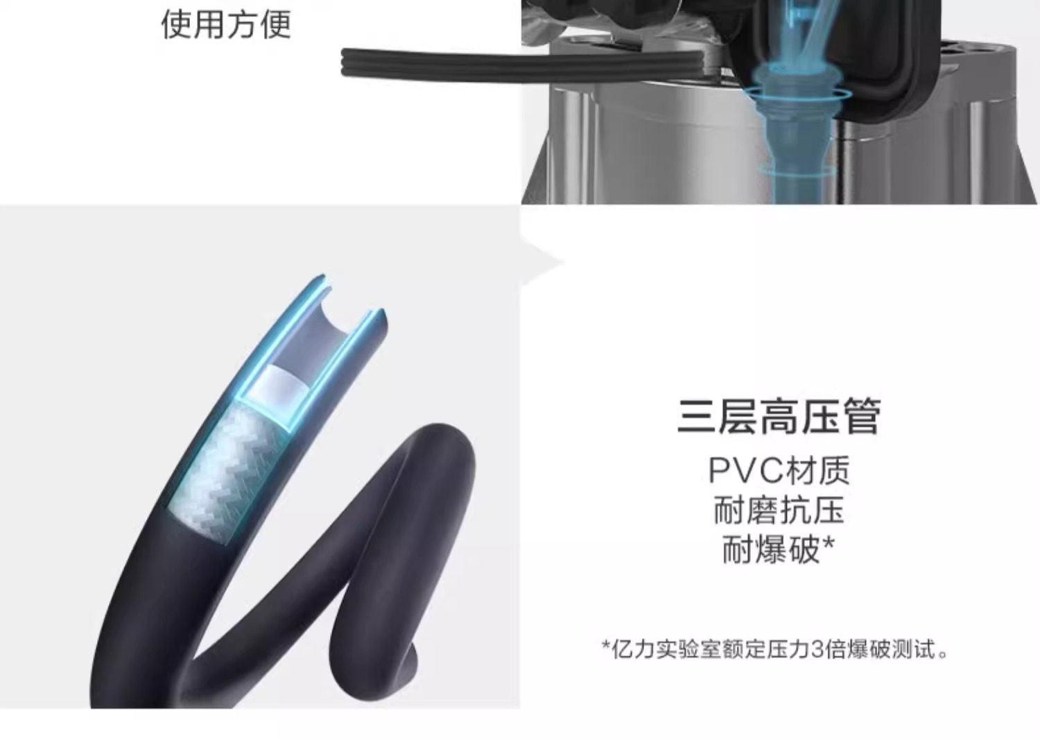 Yili 4280G/4280G-plus220v Household High Pressure Water Gun Car Wash High Power Powerful Portable Cleaning Machine
