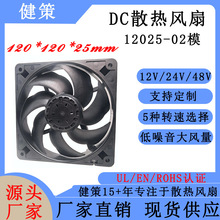 ����JC12025-02ϵ�н��Q��/������X/������������Iɢ���L��