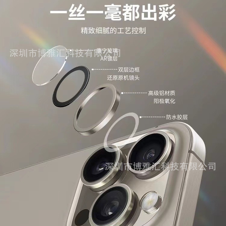 Aplicable a Apple 17promax película de lente de imitación AR película adhesiva de cámara 16promax película protectora de posicionamiento 15