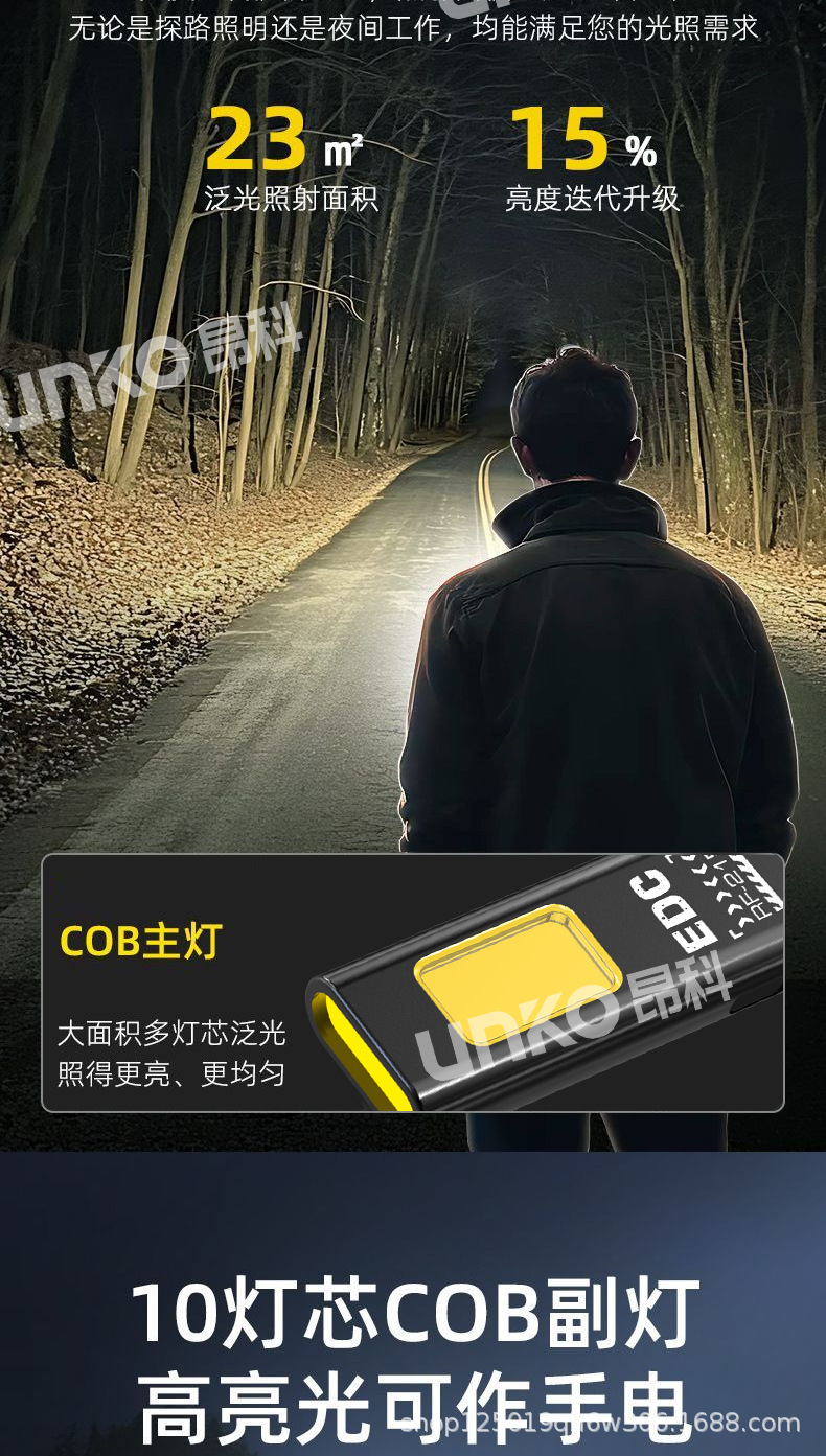 Premium Magnetic Dual-Light Source Work Light, Powerful Mini Portable Outdoor Repair Emergency Flashlight with Blade and Cap Clip