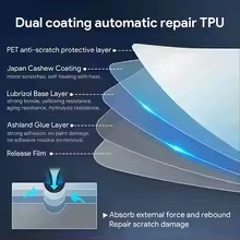 Car paint protective film, Model Y Standard 2026 2027