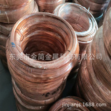 T2 ���~�z ���~�� �t�~�z ����~�� ���~�z 0.5 0.8 1 2 3 4 5mm