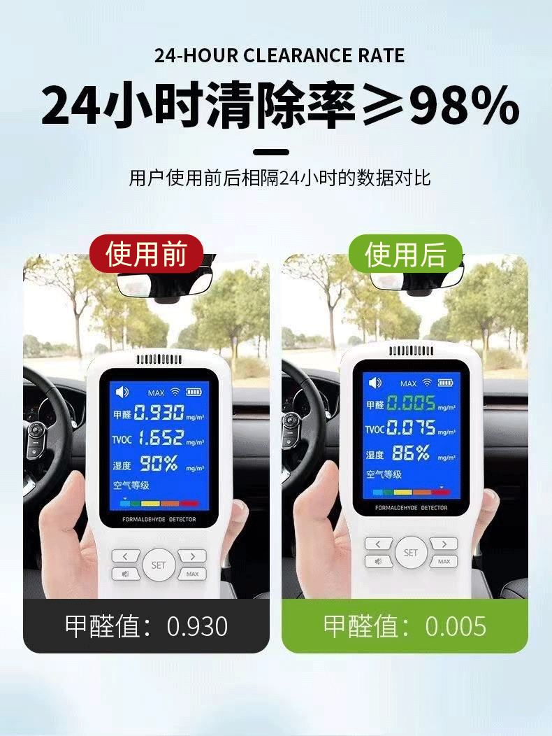 New Car Nano Mineral Crystal Formaldehyde Removal Activated Carbon for Vehicles, Specifically Designed to Absorb Formaldehyde, Car Bamboo Charcoal Bag for Purification and Odor Removal