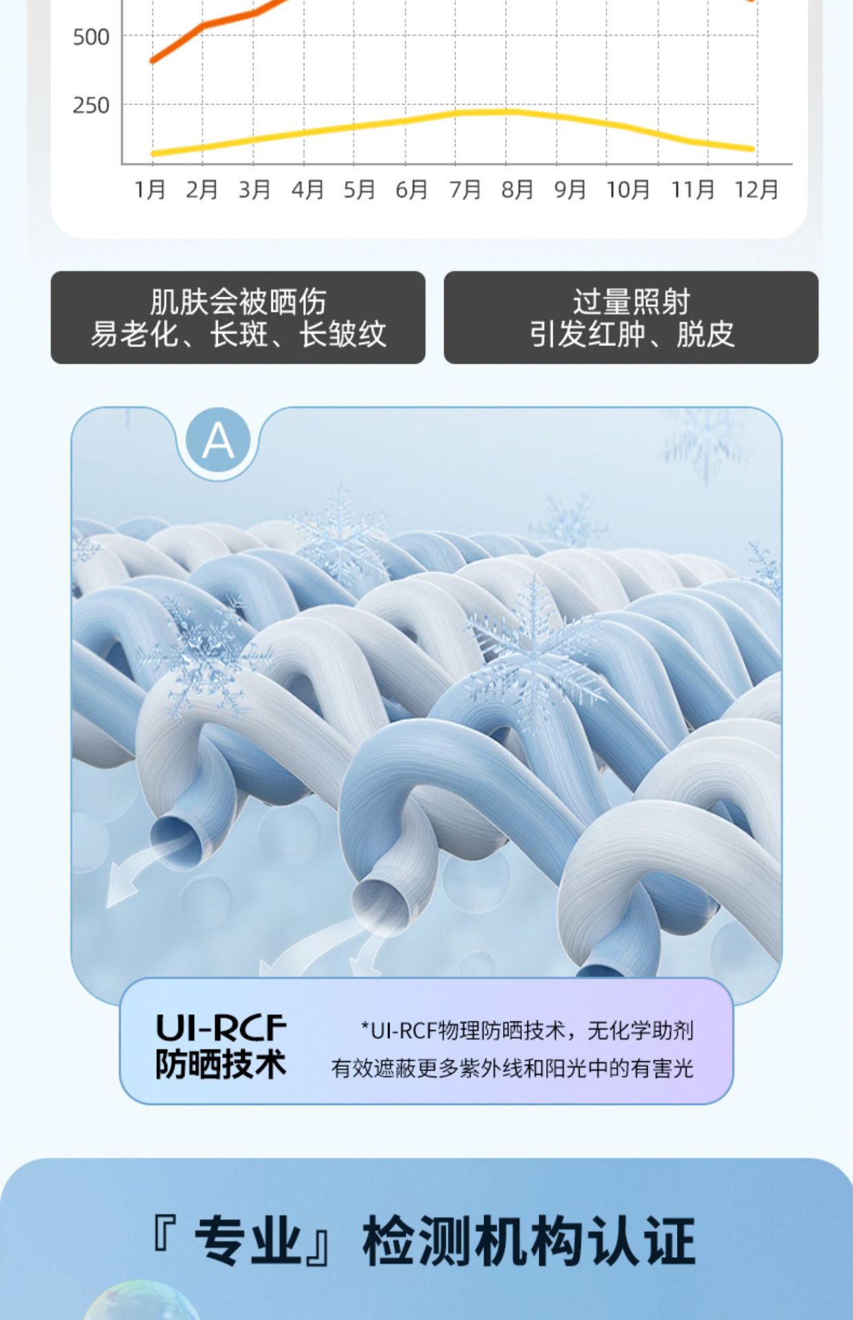 O1CN01UZ6fzq1ZM1vUX3zrC_!!2769