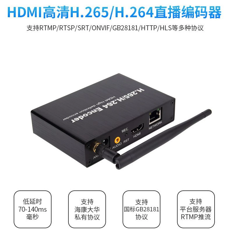Беспроводной HDMI Live RTMP код HK частный компьютер H.265 мониторинг экрана POE национальный стандарт GB28181