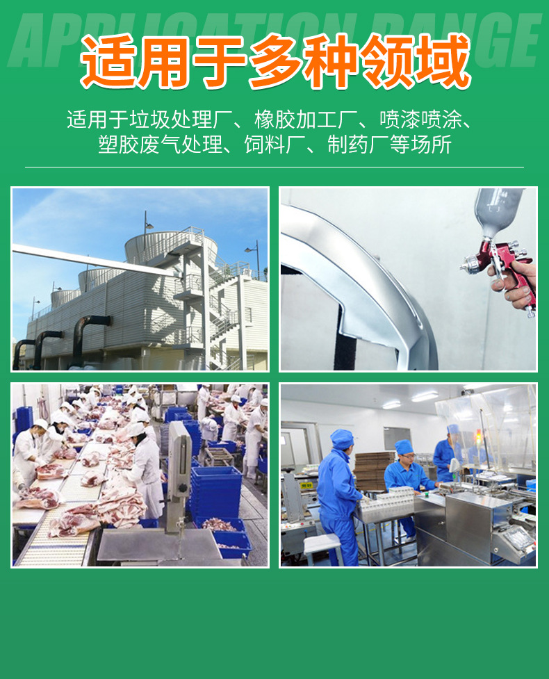 UV光氧设备详情页_06