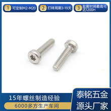 �����ֻ�M2÷����Բ��ͷ���ݶ� 304�����14580Բ��÷���ۻ���˿