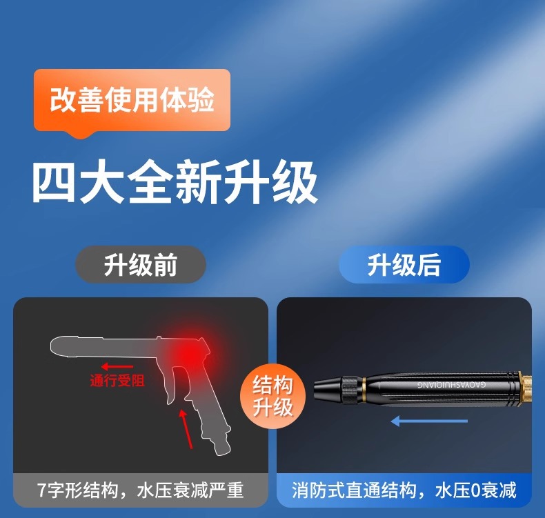 Car Washing Water Gun Household Washing High Pressure Powerful Artifact Water Spray Gun Nozzle Tap Water Pipe Hose Pressurized Pressure
