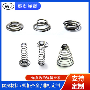 ���P�늳؏���0.3-3.0�����δ�С�^��������늳����Ͳ���s����