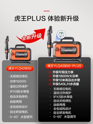 Portable car washer Water Gun Cleaning Machine High-Power